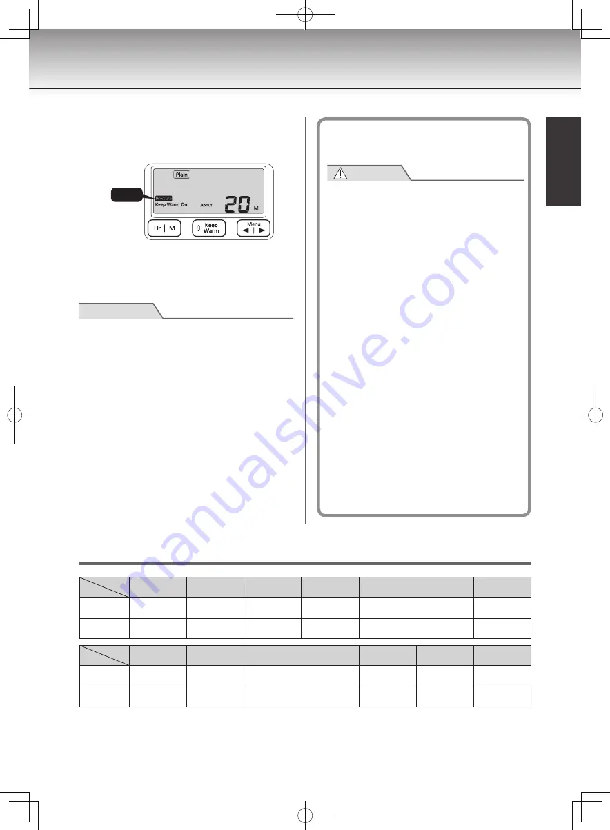 Tiger JPT-H10S Operating Instructions Manual Download Page 19