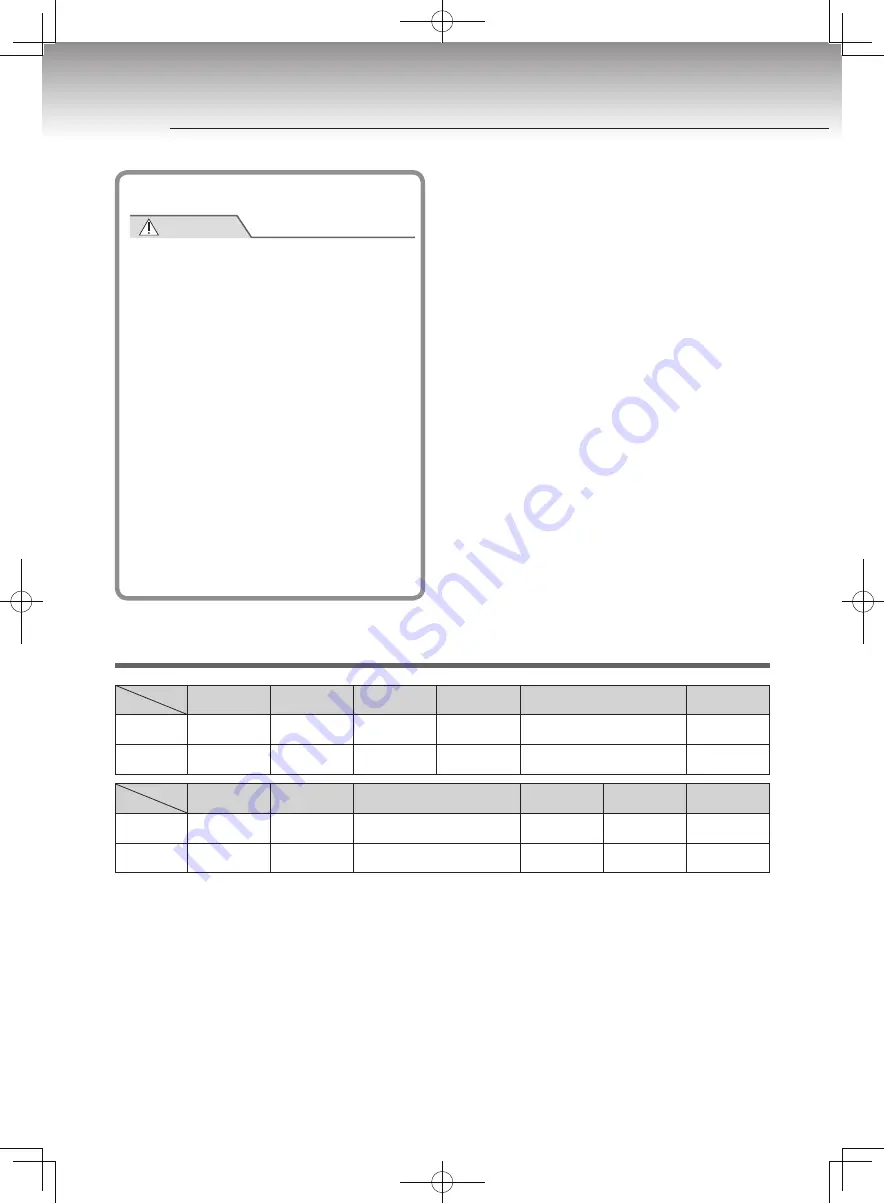 Tiger JPT-H10S Operating Instructions Manual Download Page 72