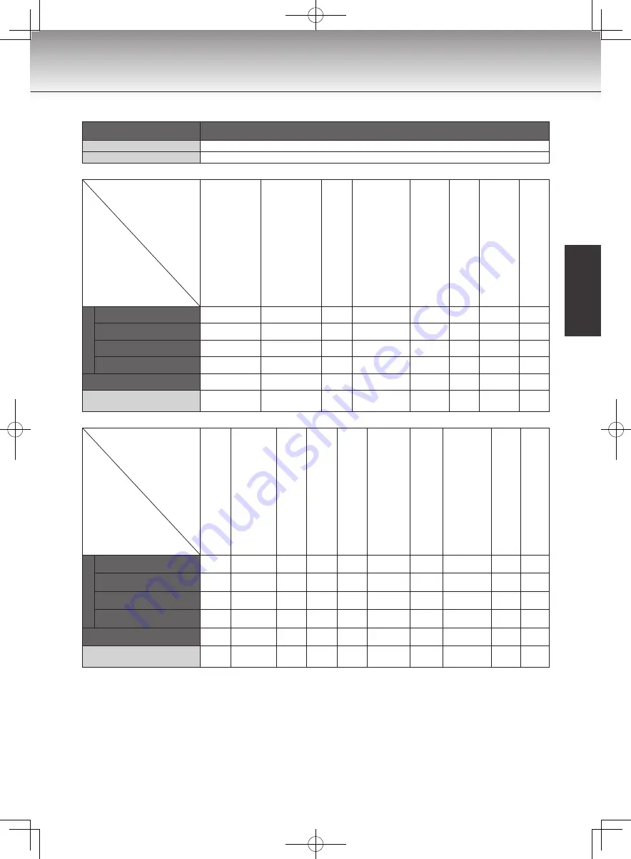 Tiger JPT-H10S Operating Instructions Manual Download Page 93