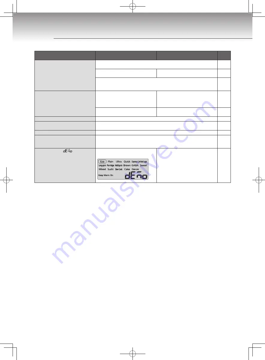 Tiger JPT-H10S Operating Instructions Manual Download Page 96