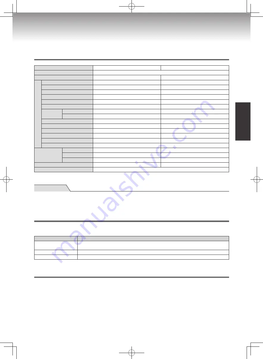 Tiger JPT-H10S Operating Instructions Manual Download Page 107