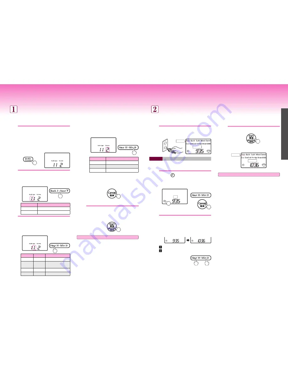 Tiger JPX-W10W Operating Instructions Manual Download Page 7