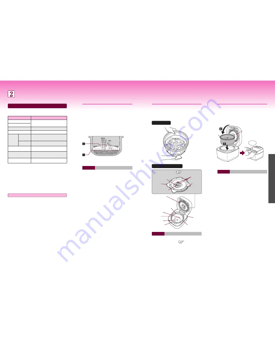 Tiger JPX-W10W Operating Instructions Manual Download Page 35