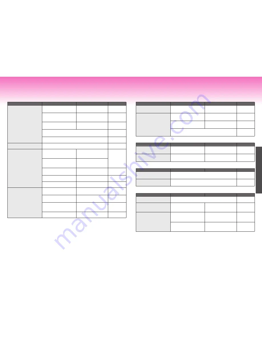 Tiger JPX-W10W Operating Instructions Manual Download Page 48