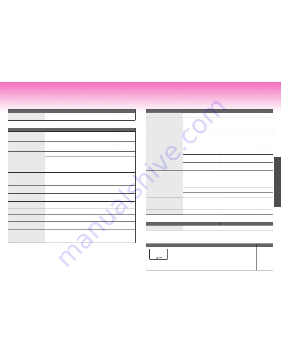 Tiger JPX-W10W Operating Instructions Manual Download Page 49