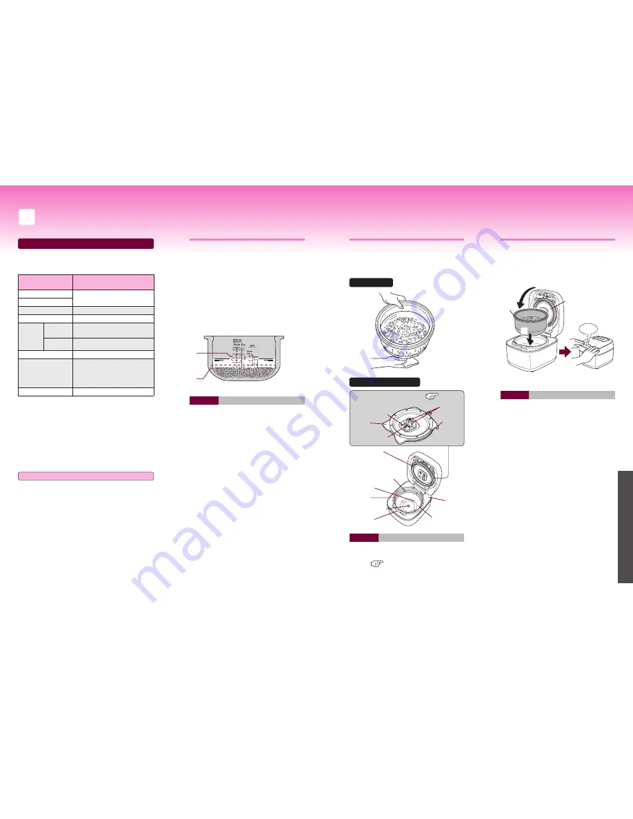 Tiger JPX-W10W Operating Instructions Manual Download Page 60