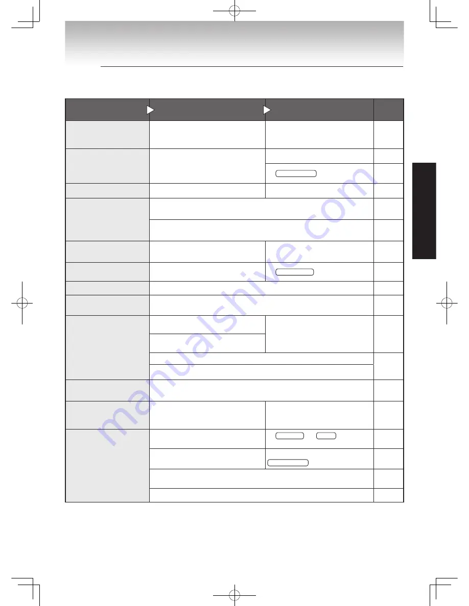 Tiger PIE-A50W User Manual Download Page 37