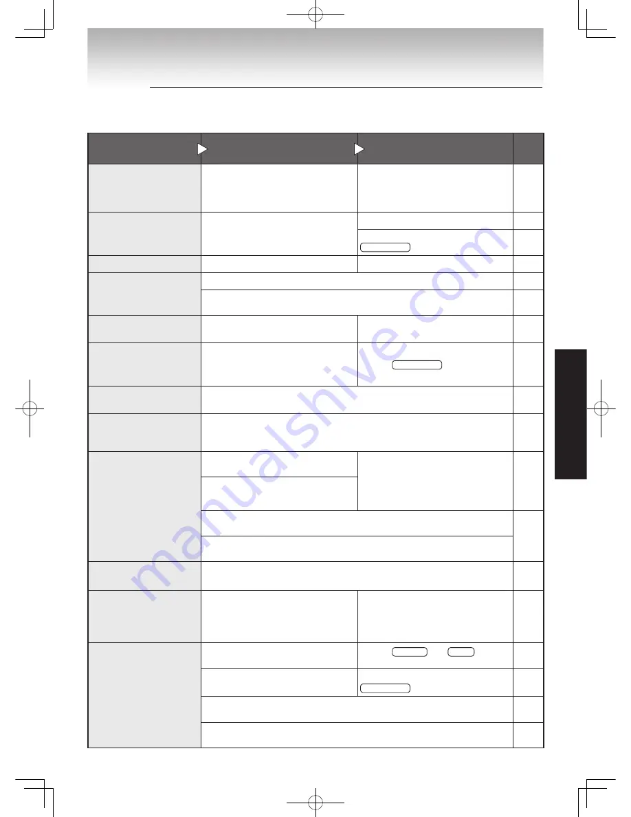 Tiger PIE-A50W User Manual Download Page 55