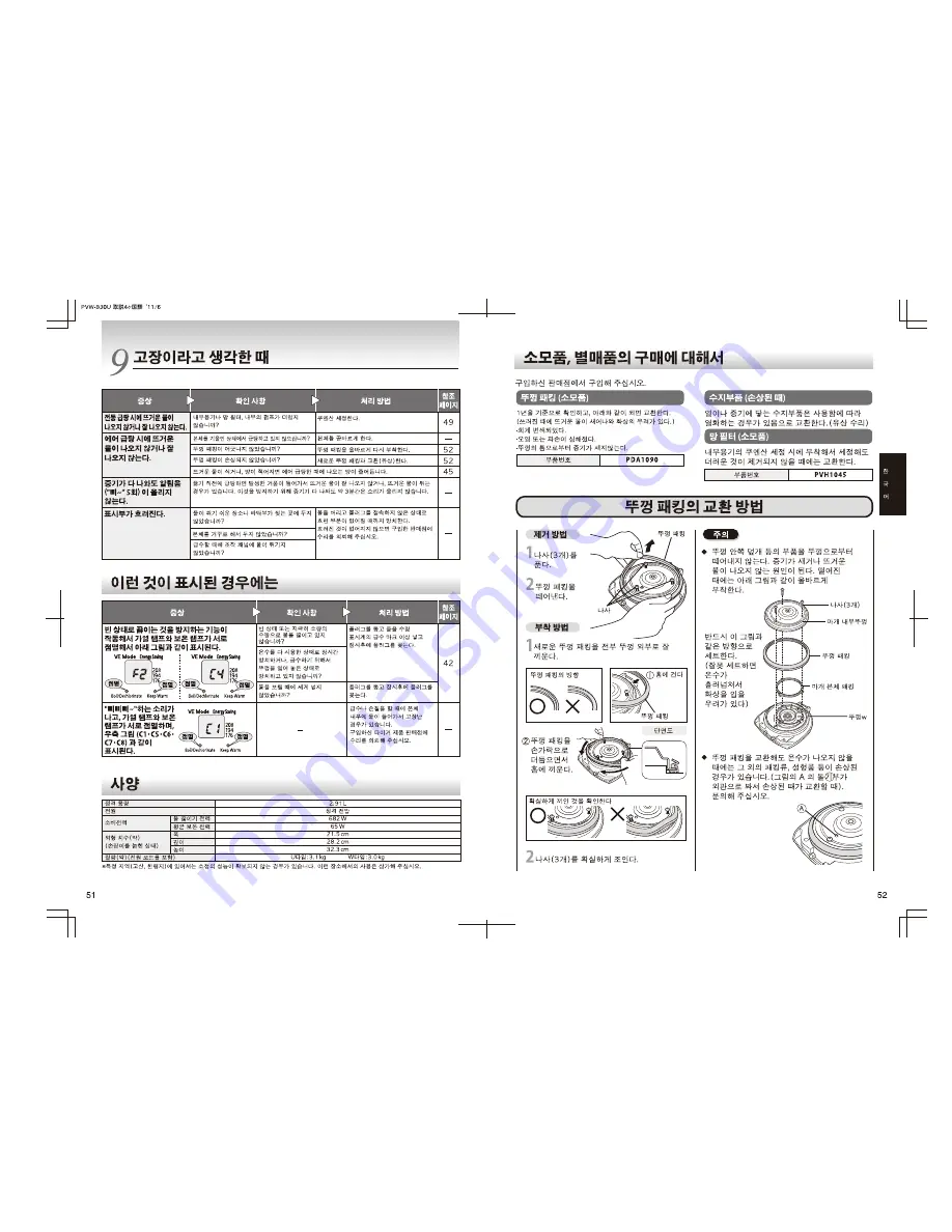 Tiger PVW-B30U User Manual Download Page 27