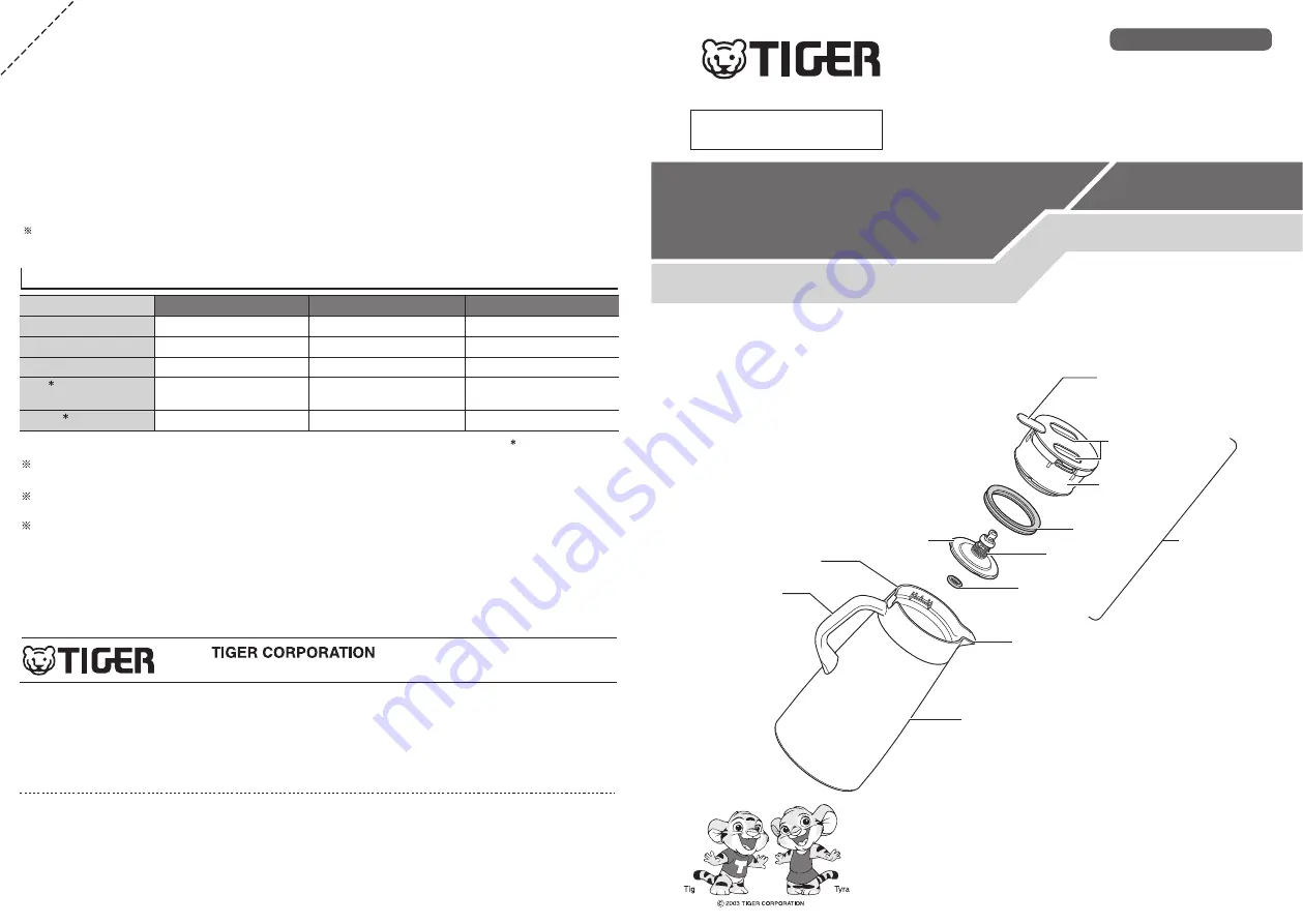 Tiger PWO-A Series Instructions Download Page 1