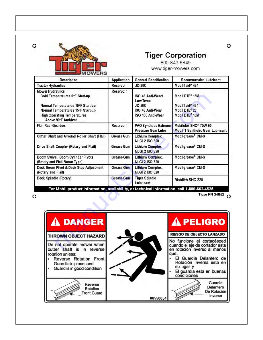 Tiger SIDE FLAIL Mounting And Operating Instructions Download Page 23