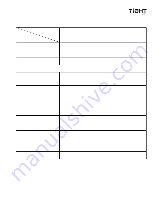 TiGHT AV EXT-H101L2-TX-HDBT User Manual Download Page 7