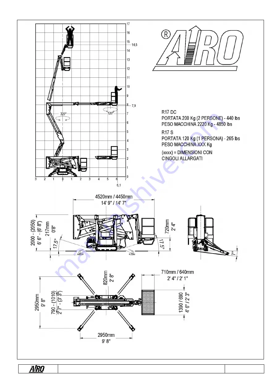 TIGIEFFE AIRO R Series Скачать руководство пользователя страница 21