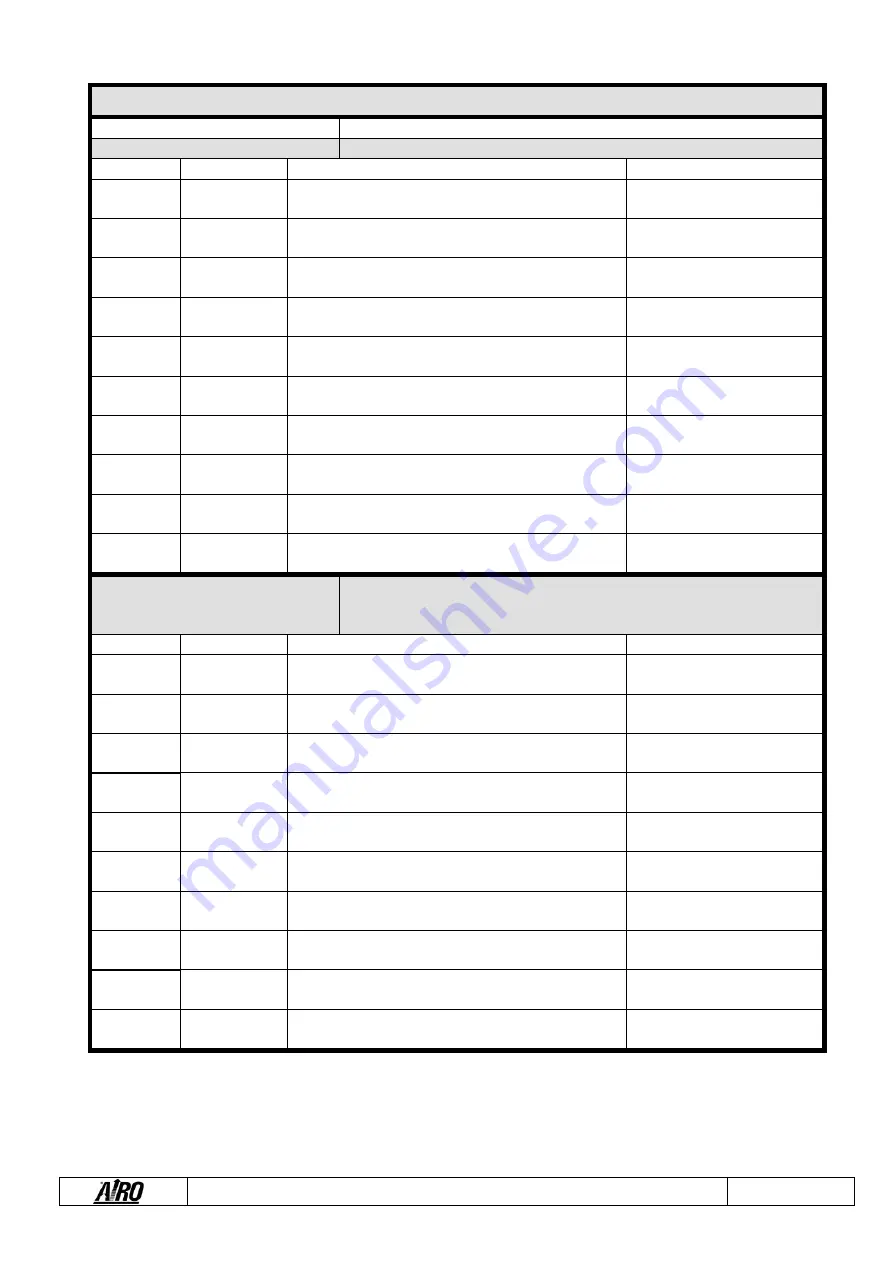 TIGIEFFE AIRO R Series Use And Maintenance Manual Download Page 90