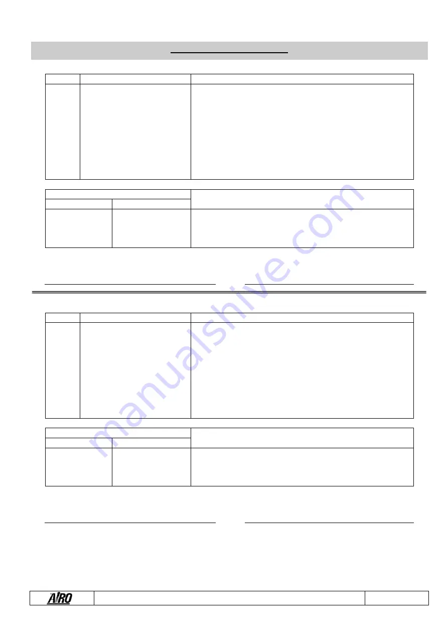 TIGIEFFE AIRO R Series Use And Maintenance Manual Download Page 95