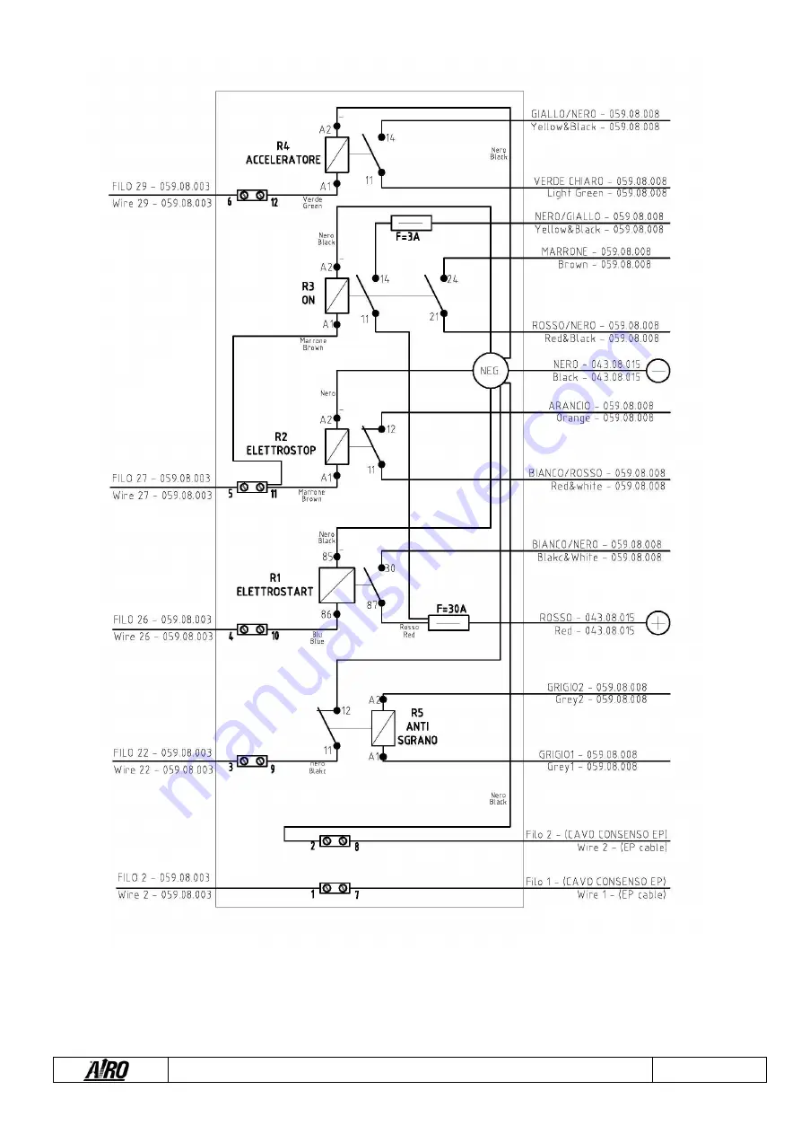 TIGIEFFE AIRO R Series Use And Maintenance Manual Download Page 107