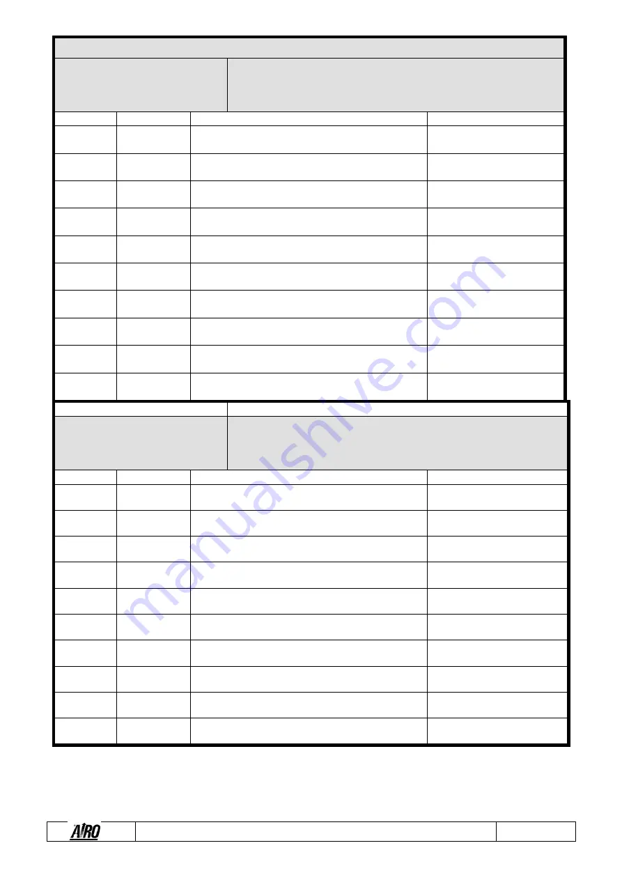 TIGIEFFE Airo V Series Use And Maintenance Manual Download Page 86