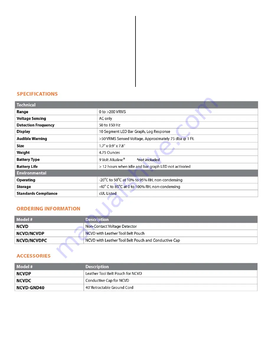 Tii technologies NCVD Operating Instructions Download Page 2