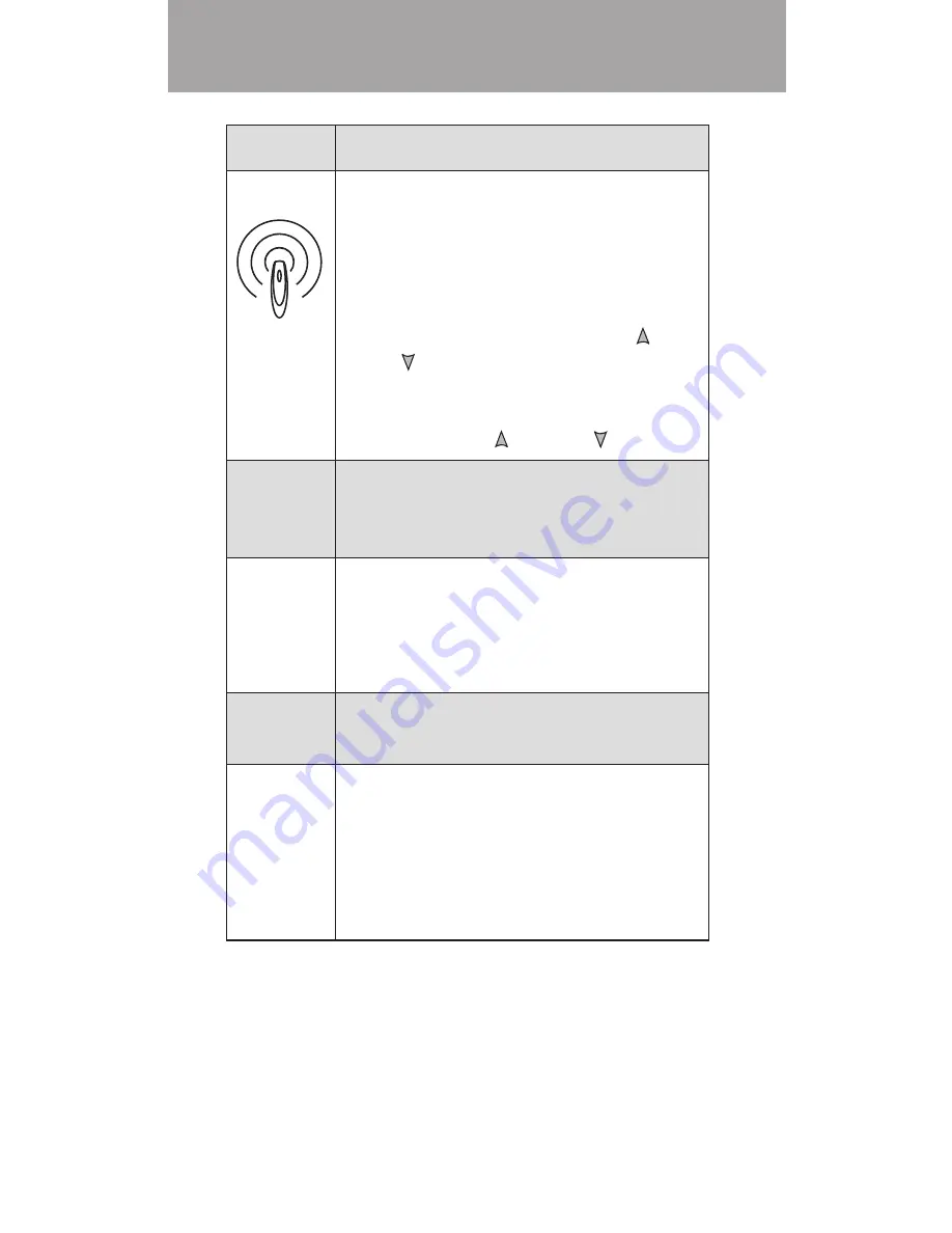 TimberBlindsMetroShade Motorized Sheer Remote Control User Manual Download Page 16