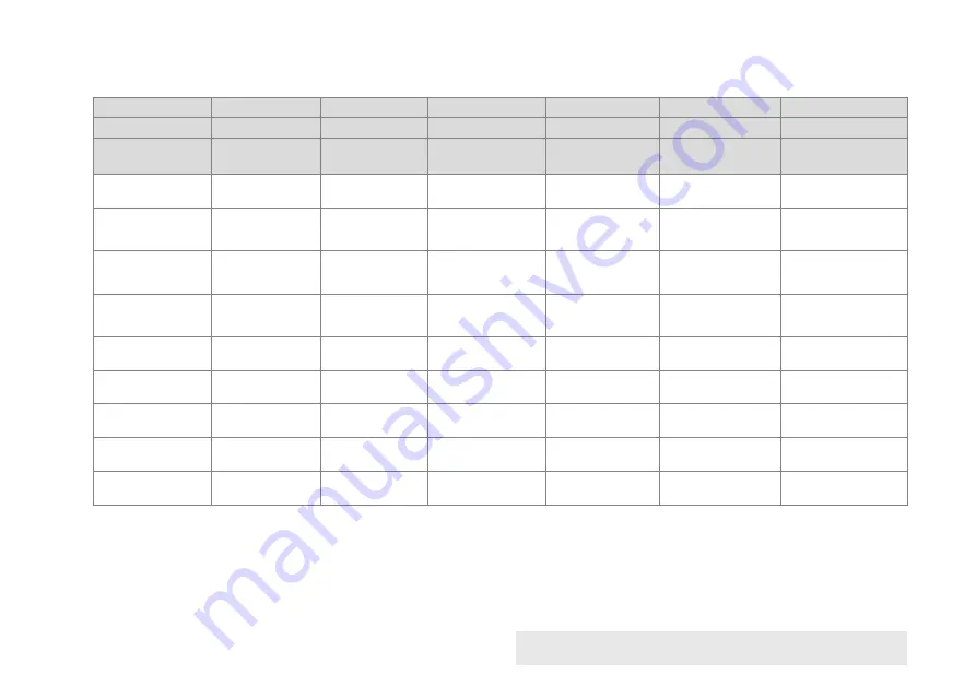 Timberk AC TIM 07H S10B Instruction Manual Download Page 5