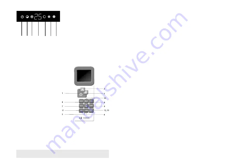 Timberk AC TIM 07H S10B Instruction Manual Download Page 8