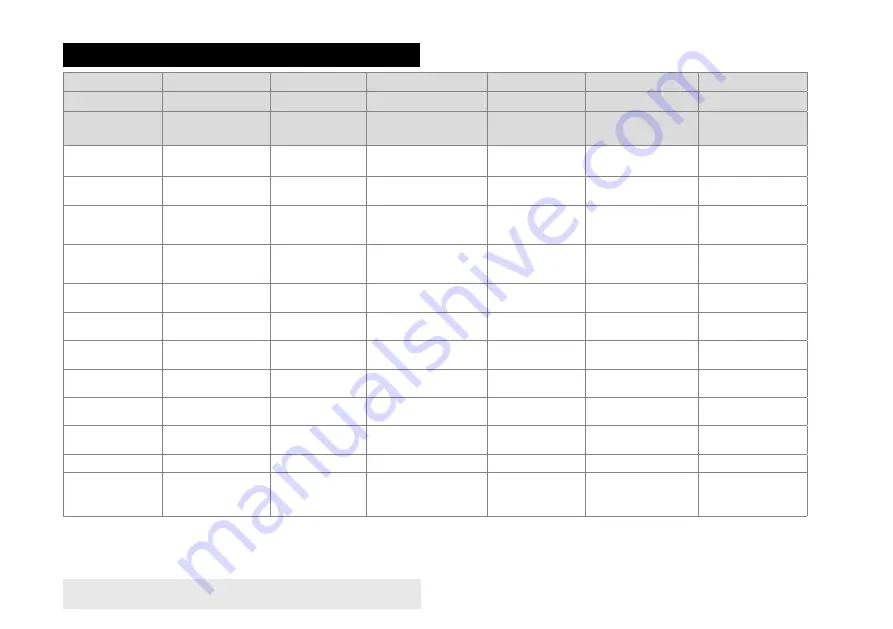 Timberk AC TIM 07H S10B Instruction Manual Download Page 14