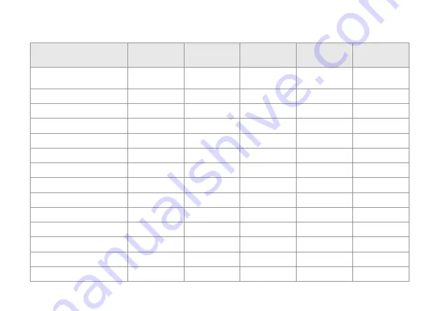 Timberk AC TIM 07H S26 Instruction Manual Download Page 5