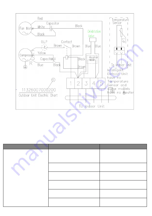 Timberk Natt T-AC07-S29-X Скачать руководство пользователя страница 22