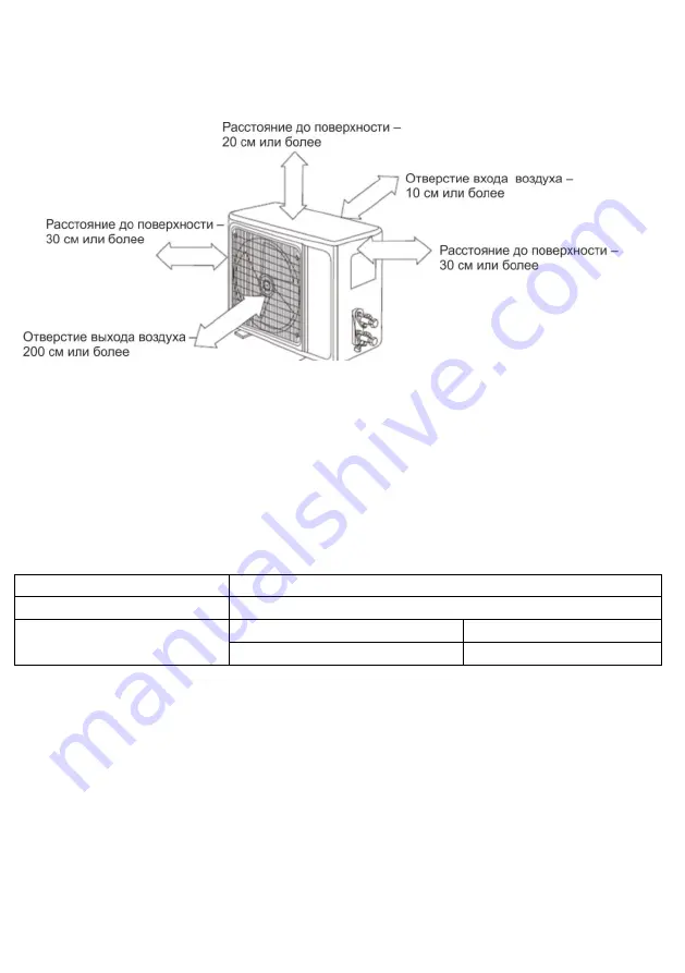 Timberk T-AC07-S25-X Instruction Manual Download Page 42