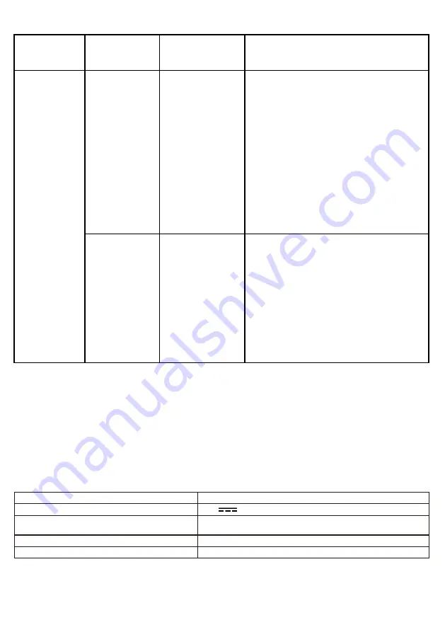 Timberk T-DES12 Instruction Manual Download Page 5