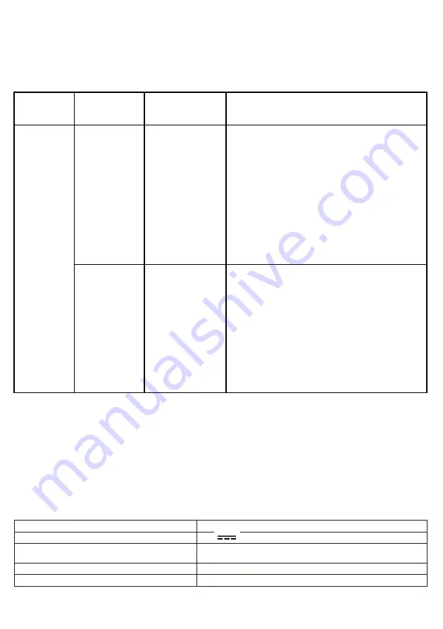 Timberk T-DES12 Instruction Manual Download Page 21