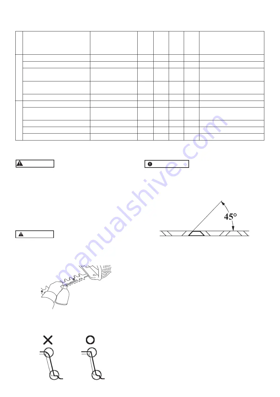 TimberPro HT340 Owner'S Manual Download Page 13