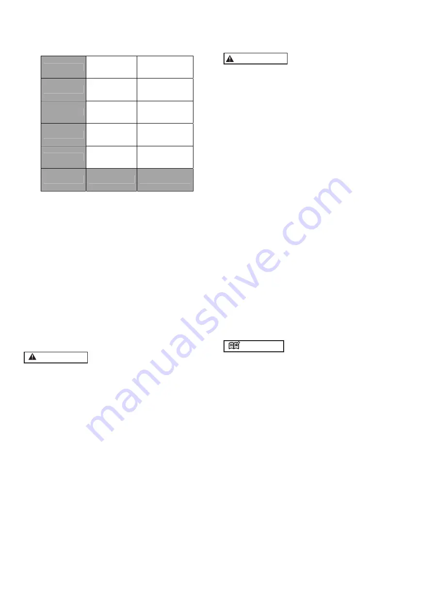 TimberPro HT340 Owner'S Manual Download Page 40