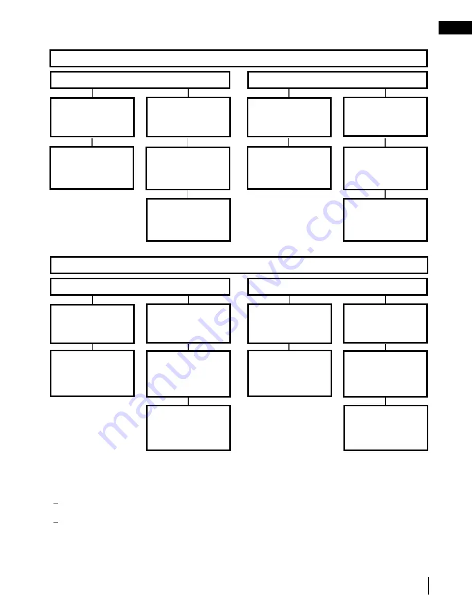 Timberwolf TB42 Installation And Operation Manual Download Page 15