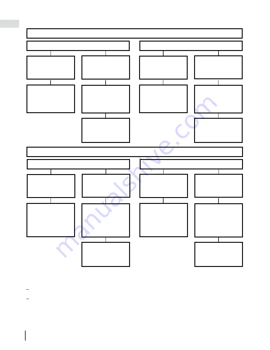 Timberwolf TB42 Installation And Operation Manual Download Page 90