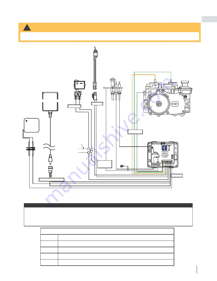 Timberwolf TB42 Installation And Operation Manual Download Page 115