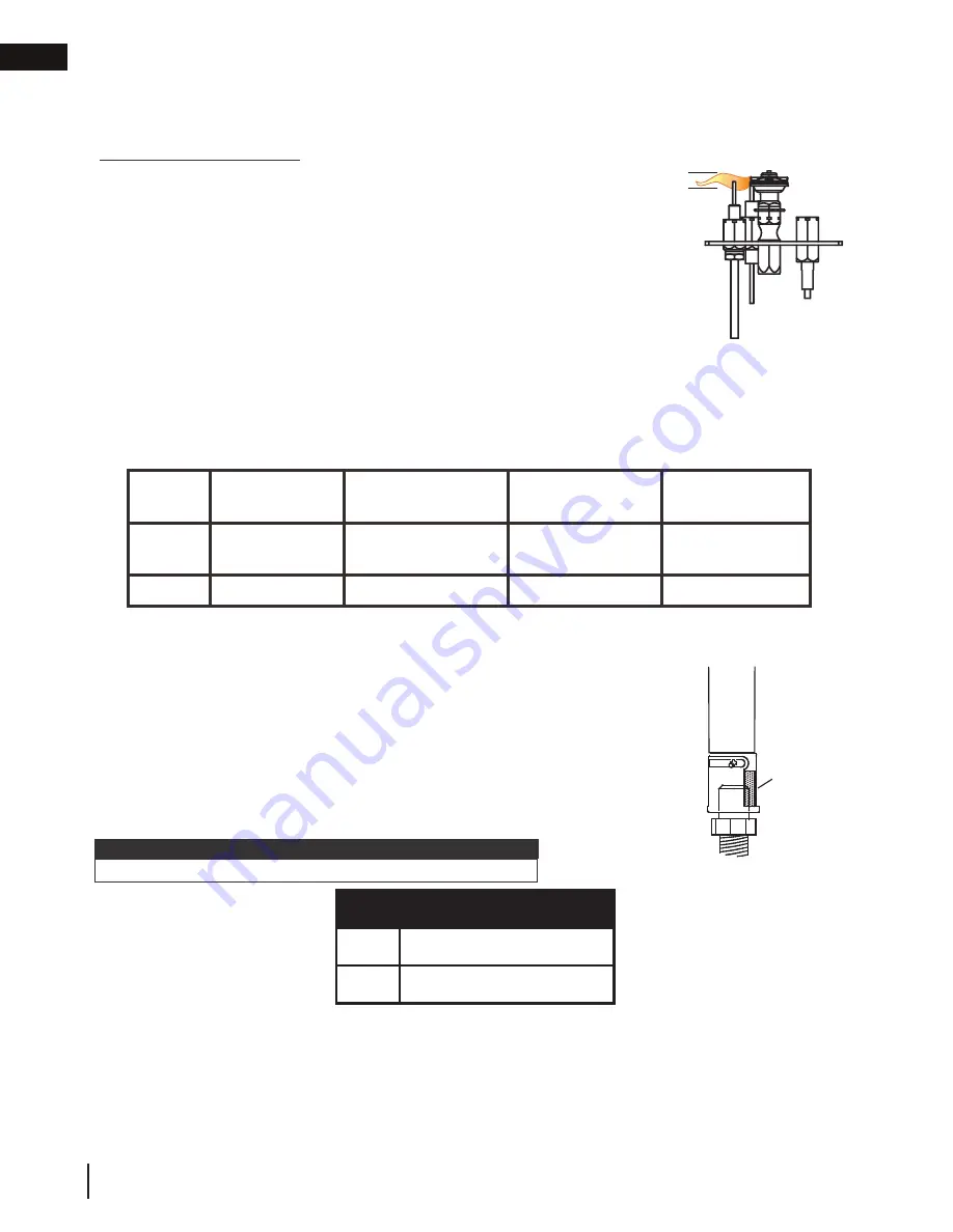 Timberwolf TDS60-1N Installation And Operation Manual Download Page 46