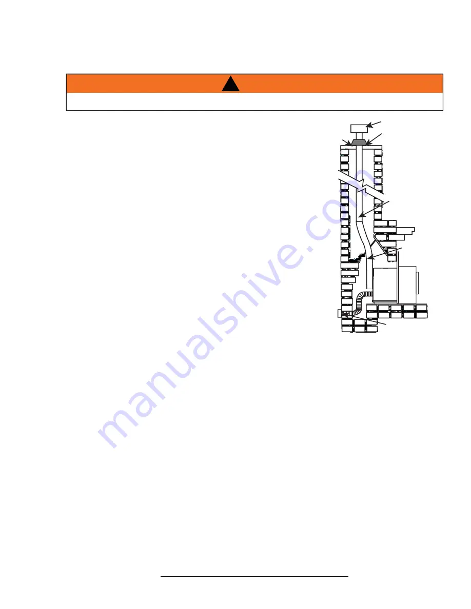 Timberwolf TPSI35 Installation And Operating Instructions Manual Download Page 21