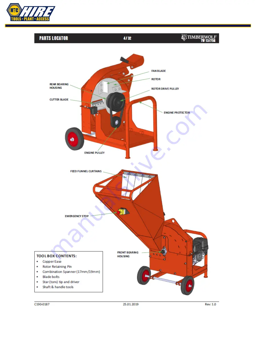 Timberwolf TW 13/75G Instruction Manual Download Page 4