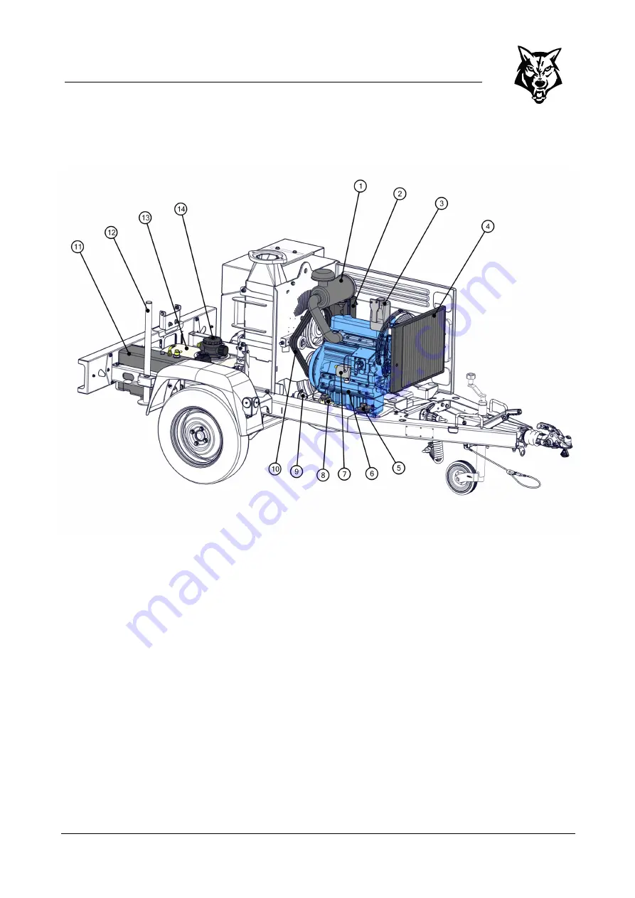 Timberwolf TW 230HB (Diesel) Instruction Manual Download Page 11