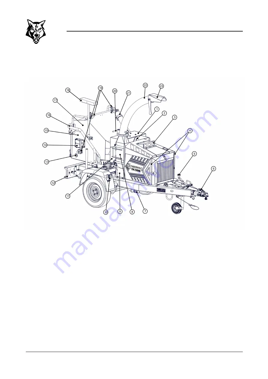 Timberwolf TW 230HB Instruction Manual Download Page 10