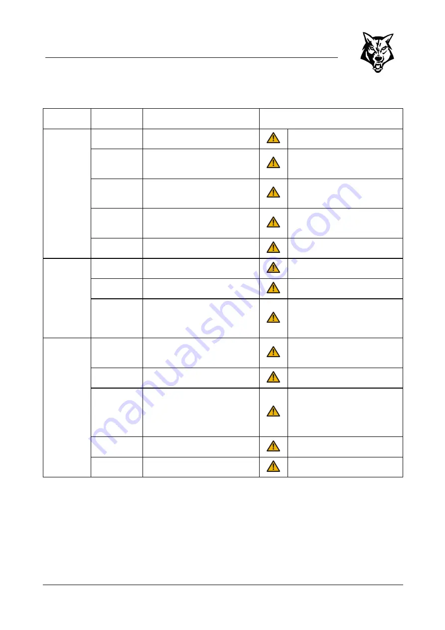 Timberwolf TW 230HB Instruction Manual Download Page 35