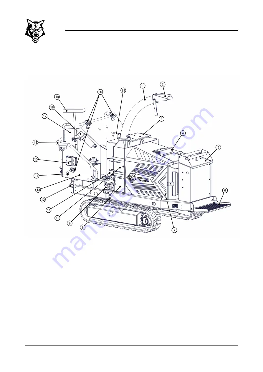 Timberwolf TW 280FTR (Petrol) Instruction Manual Download Page 10