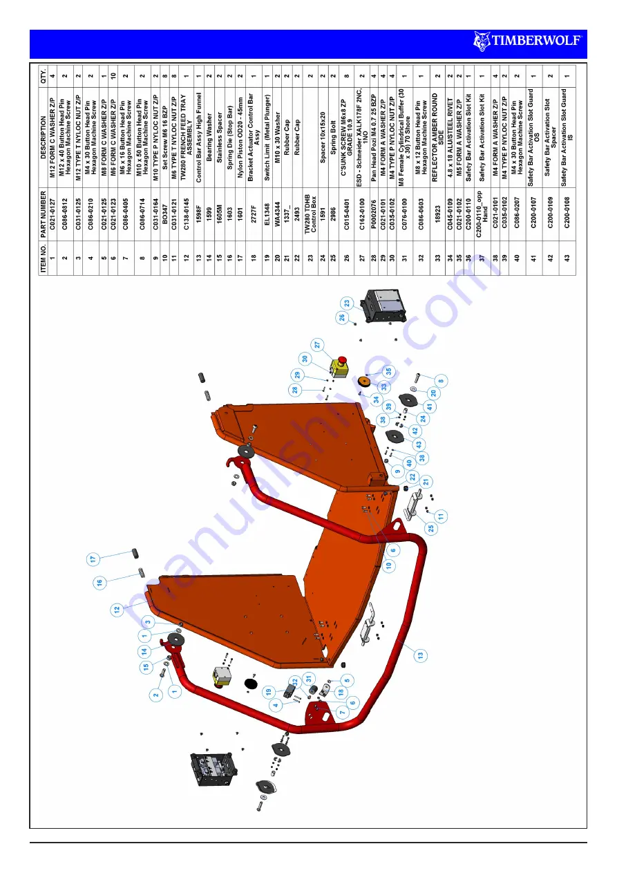 Timberwolf TW 280TDHB Instruction Manual Download Page 94