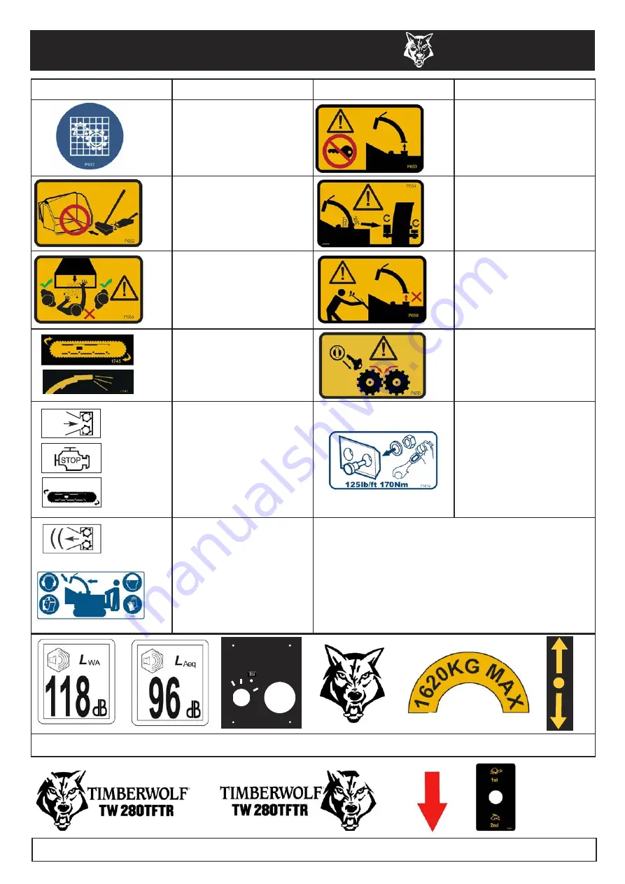 Timberwolf TW 280TFTR Instruction Manual Download Page 33