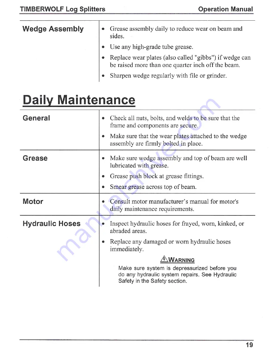 Timberwolf TW-HV1 Manual Download Page 29