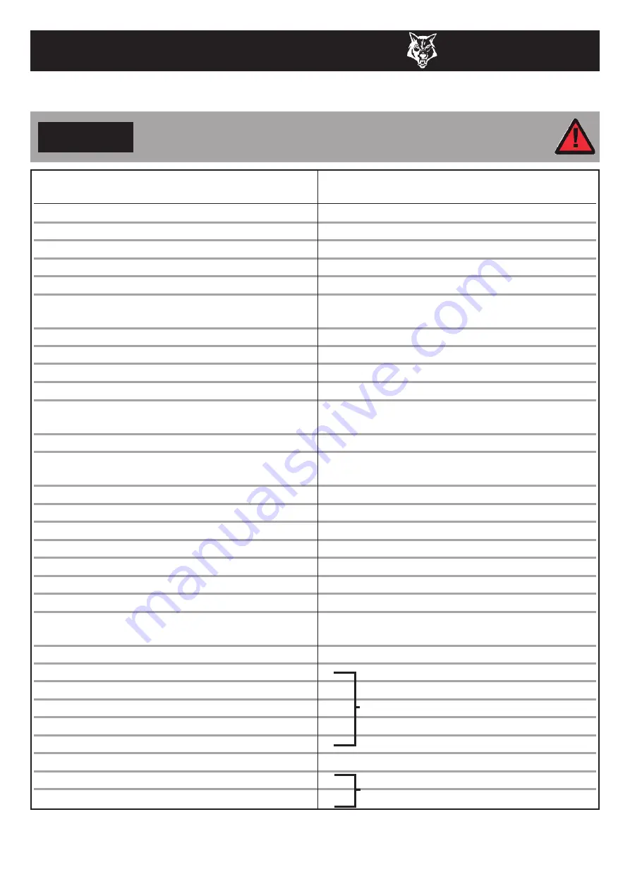 Timberwolf TW150DHB Manual Download Page 15