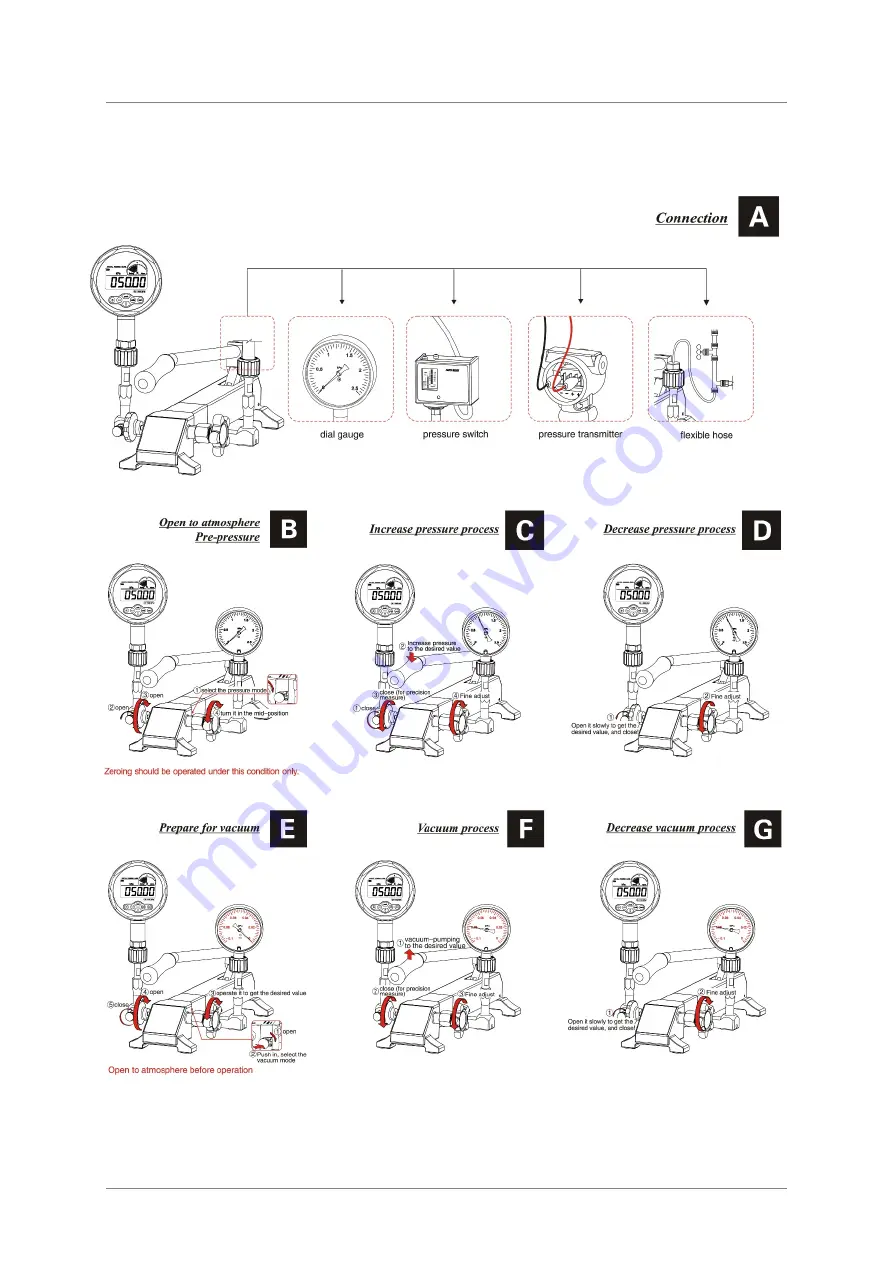 Time Electronics 7194A Скачать руководство пользователя страница 8