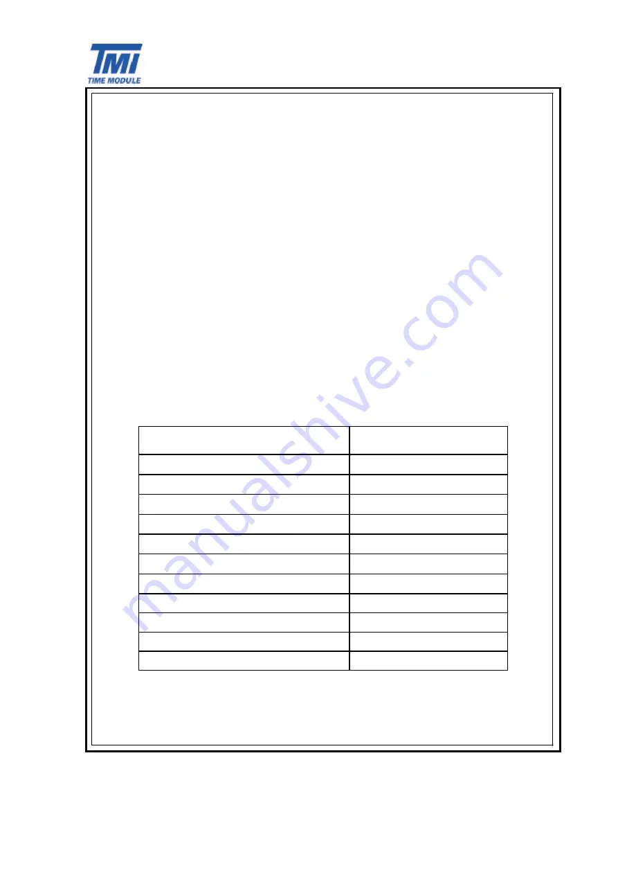 Time Module VD59B Manual Download Page 1