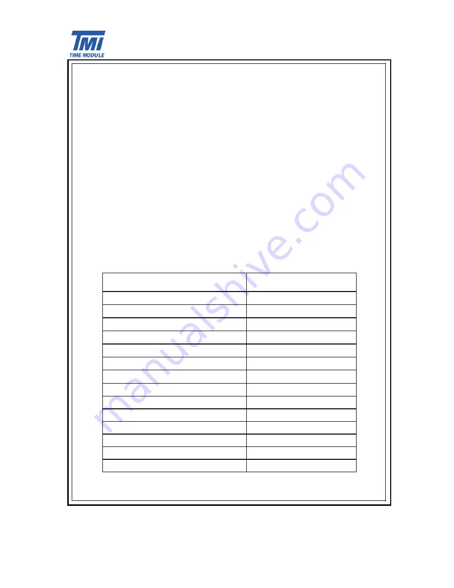 Time Module VH31A1 Technical Manual Download Page 1